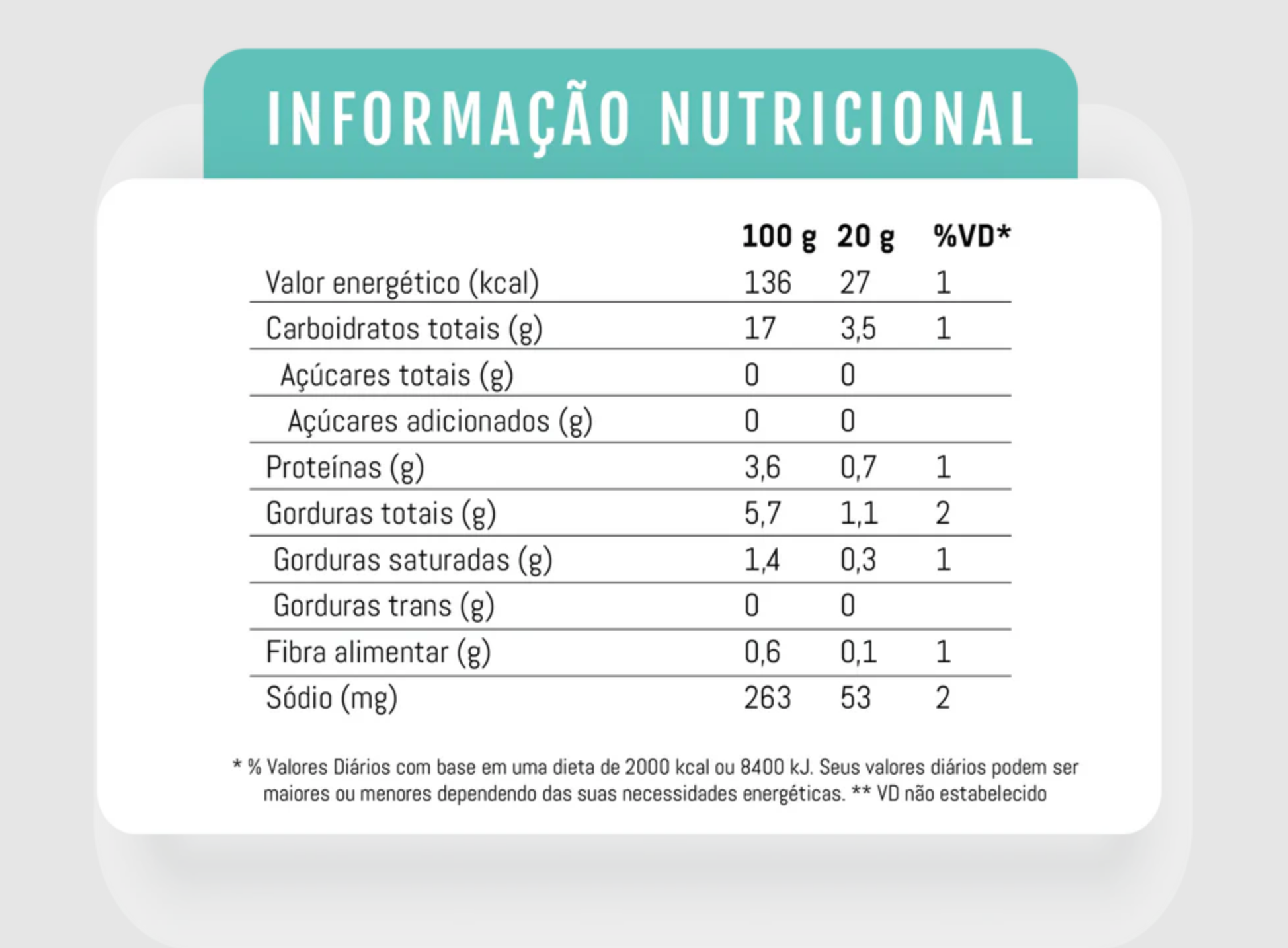 Pao de queijo de inhame Artisan