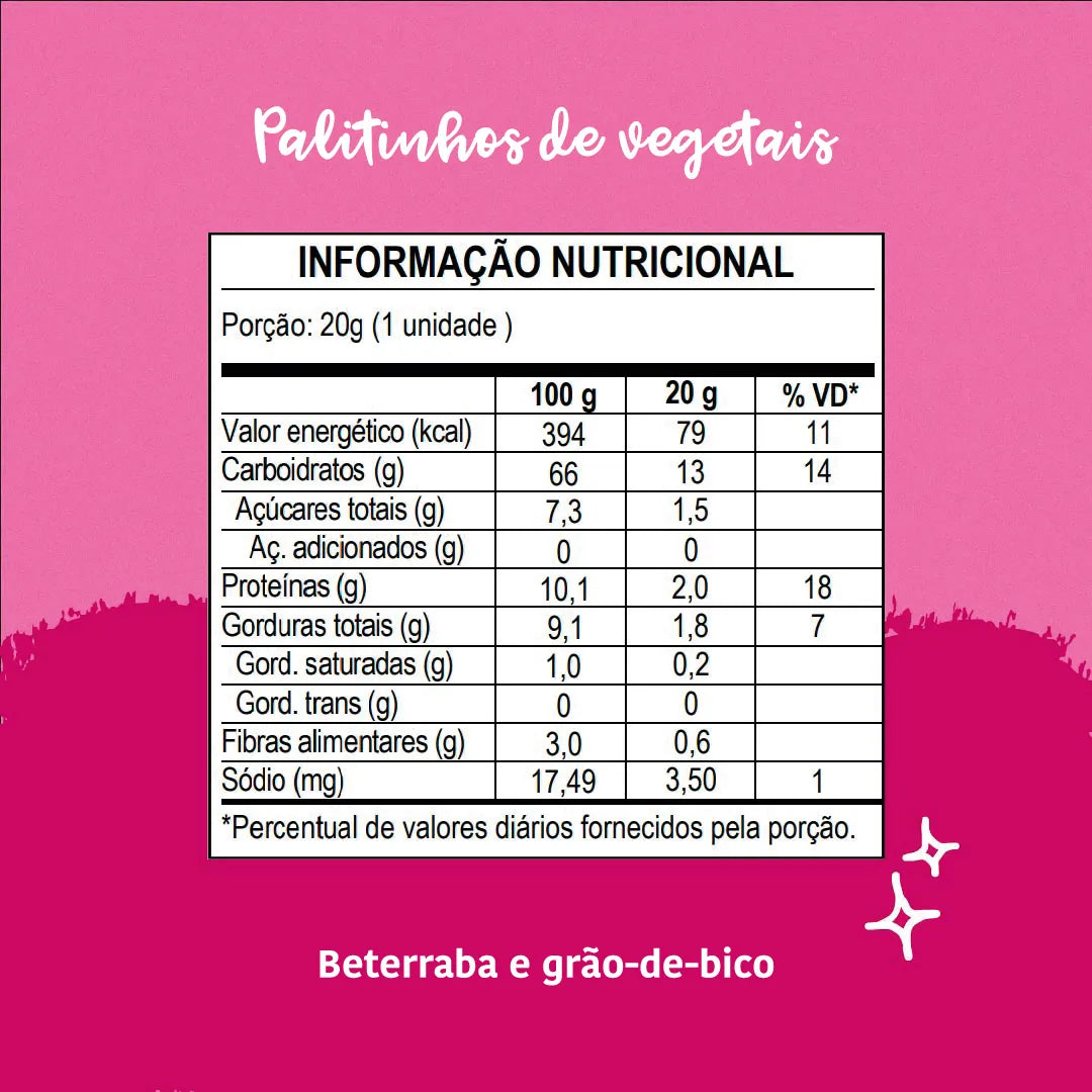 Palitinhos de Vegetais Orgânicos Beterraba 20g Papapá