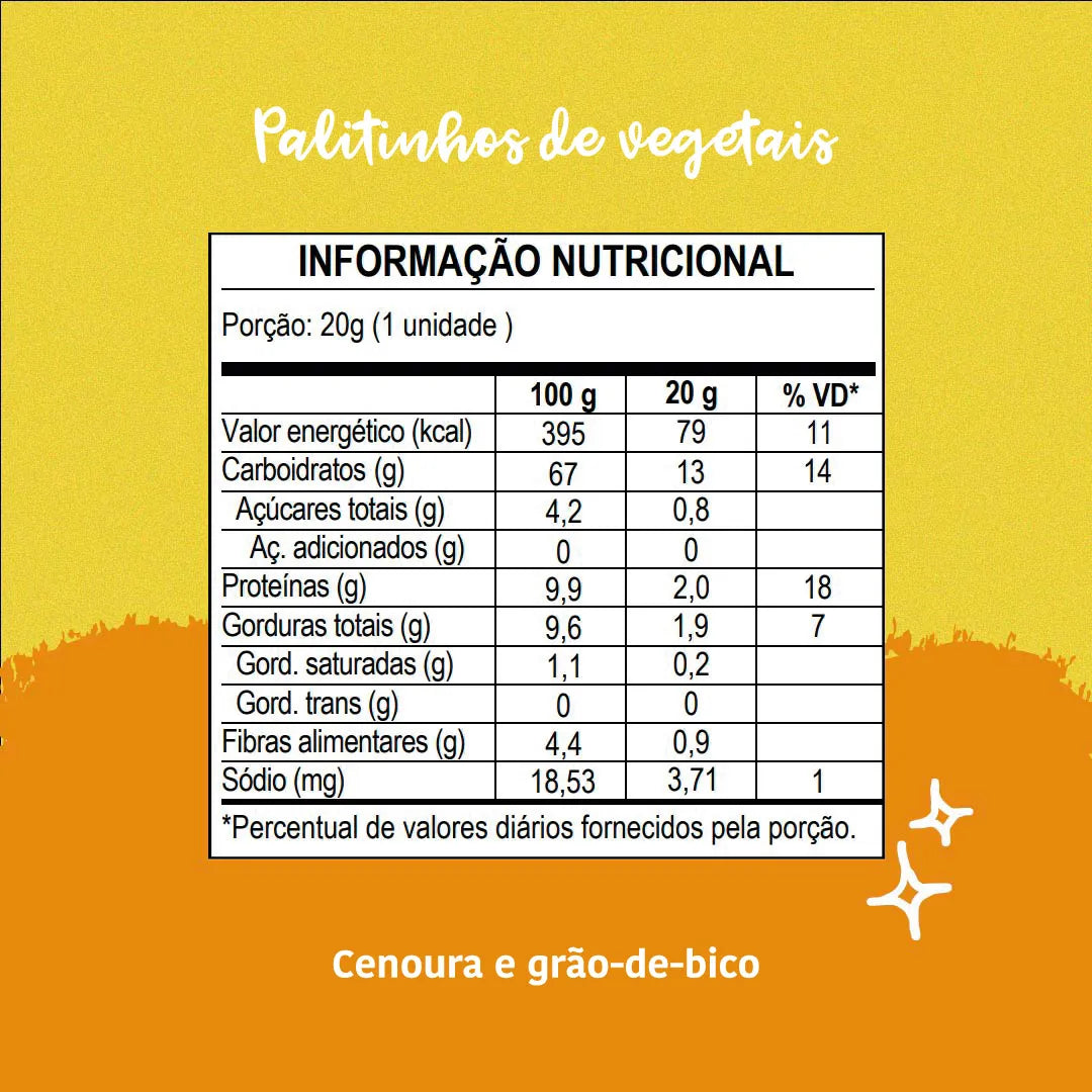 Palitinhos de Vegetais Orgânicos Cenoura 20g Papapá